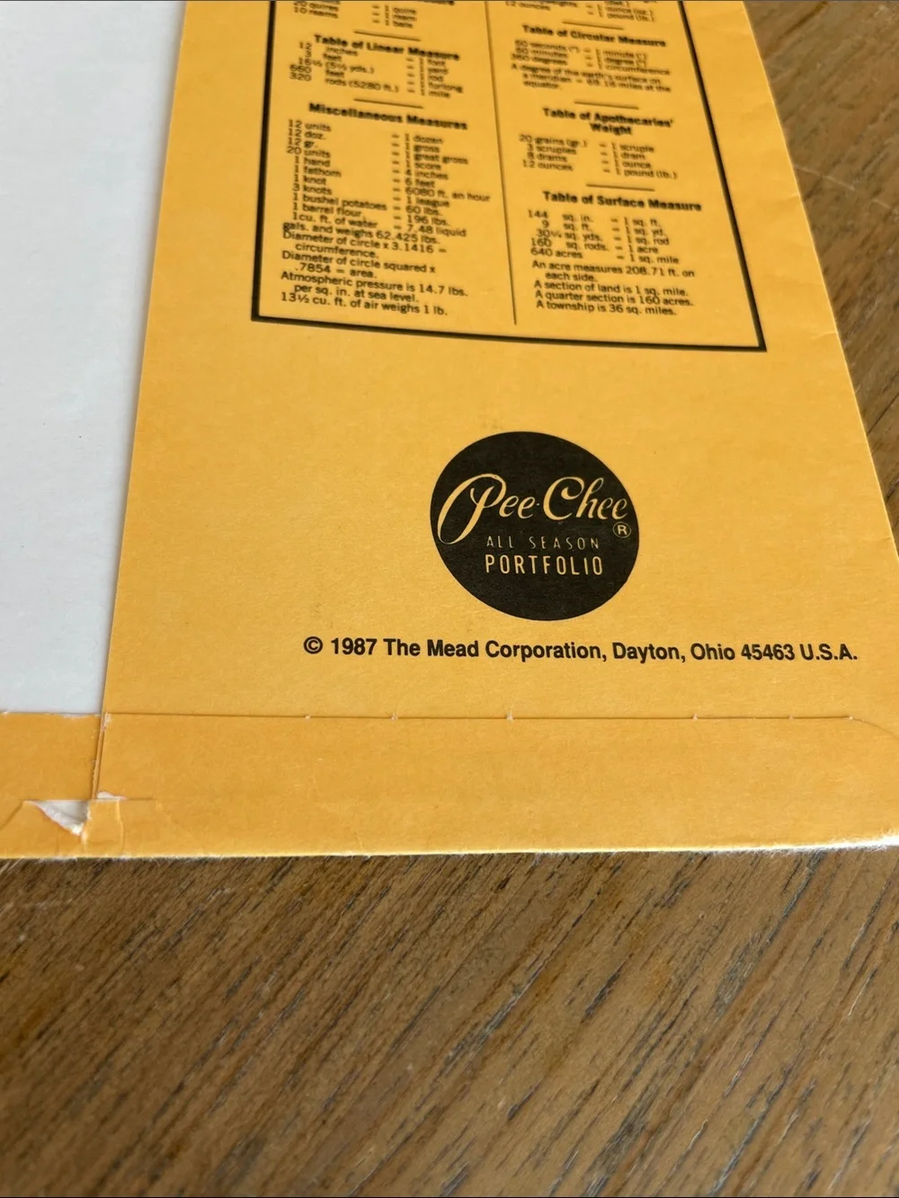 Pee-Chee vintage retro school folders 1987